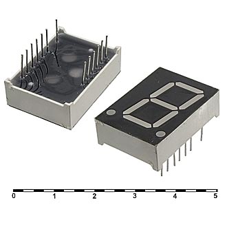 Индикатор цифровой KEM-8102BG (Green)