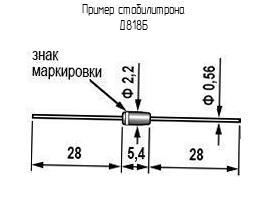 Д818Е (МЕТАЛЛ)